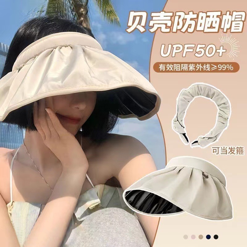 Daszek przeciwsłoneczny z opas – Visor Sun Hat recenzja i cena